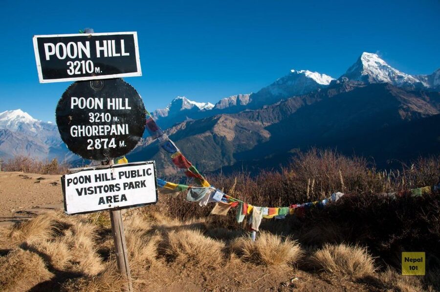 4 Day Poon Hill Trek from Pokhara - Why a 4-day Poon Hill trek fits Nepal trip planning
