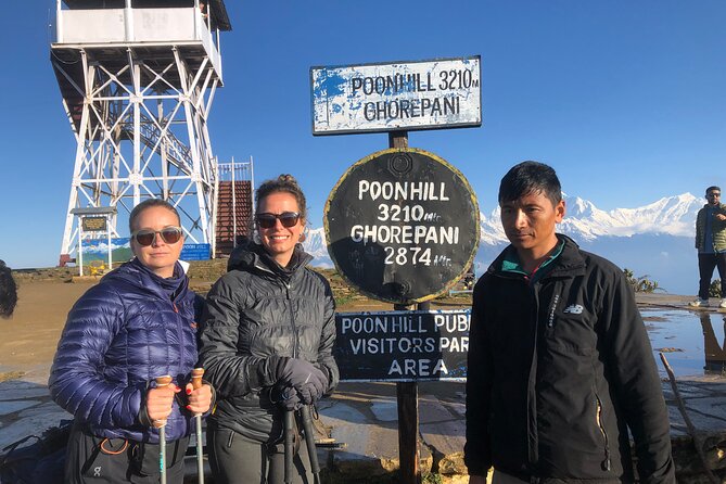 Annapurna Circuit Trek - Key things I’d circle before you go