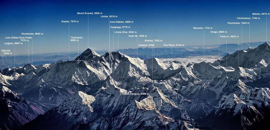 Everest Scenic Mountain Flight (Review Exclusion Section) - Booking and practical details that matter day-of