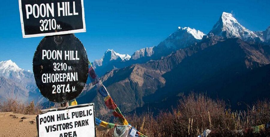 Pokhara: 4-Day Ghorepani, Poonhill & Ghandruk Mountain Trek - Pace and planning: how the days add up in just 4 days